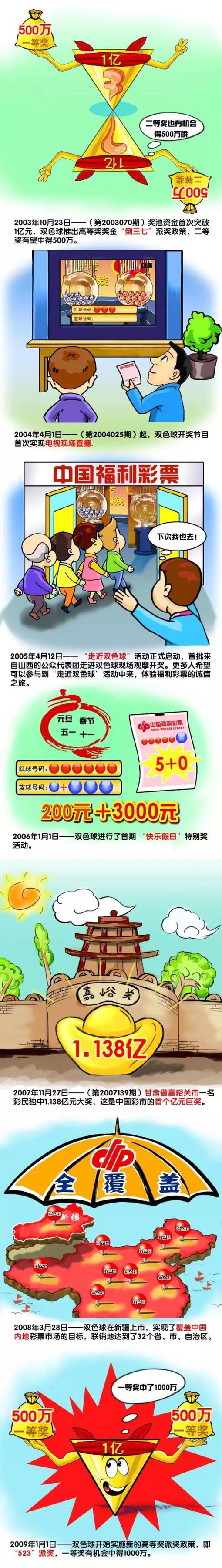 这是布罗亚成为阿尔巴尼亚队领军人物的大好机会，他们刚刚获得2024年欧洲杯参赛资格，明年夏天我们会经常在德国看到他的形象。